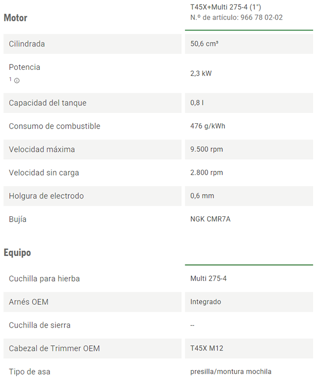 alquiler, andamios, construccion, costa-del-sol, dumper, femacon, ferreteria, garras, herramientas, impermeabilizacion, industrial, malaga, maquinaria, maquinaria-de-alquiler, marbella, obra, taladro, velez-malaga
